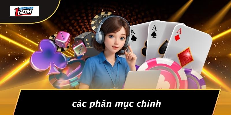 Các phân mục chính