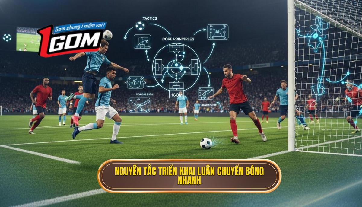 Các Nguyên tắc Cốt lõi để triển khai Chiến thuật luân chuyển bóng nhanh