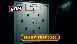 Chiến thuật bóng đá 3-2-3-2