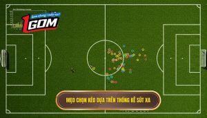 Mẹo chọn kèo dựa trên thống kê sút xa